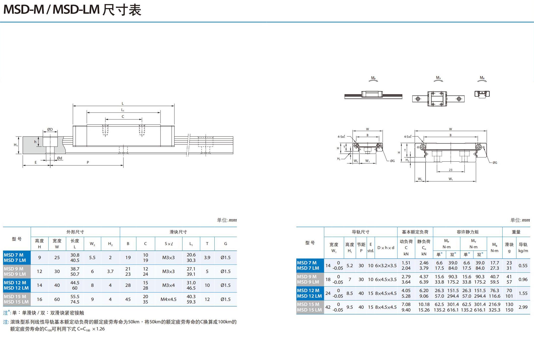 24lb9yv8ge1694506914.jpg