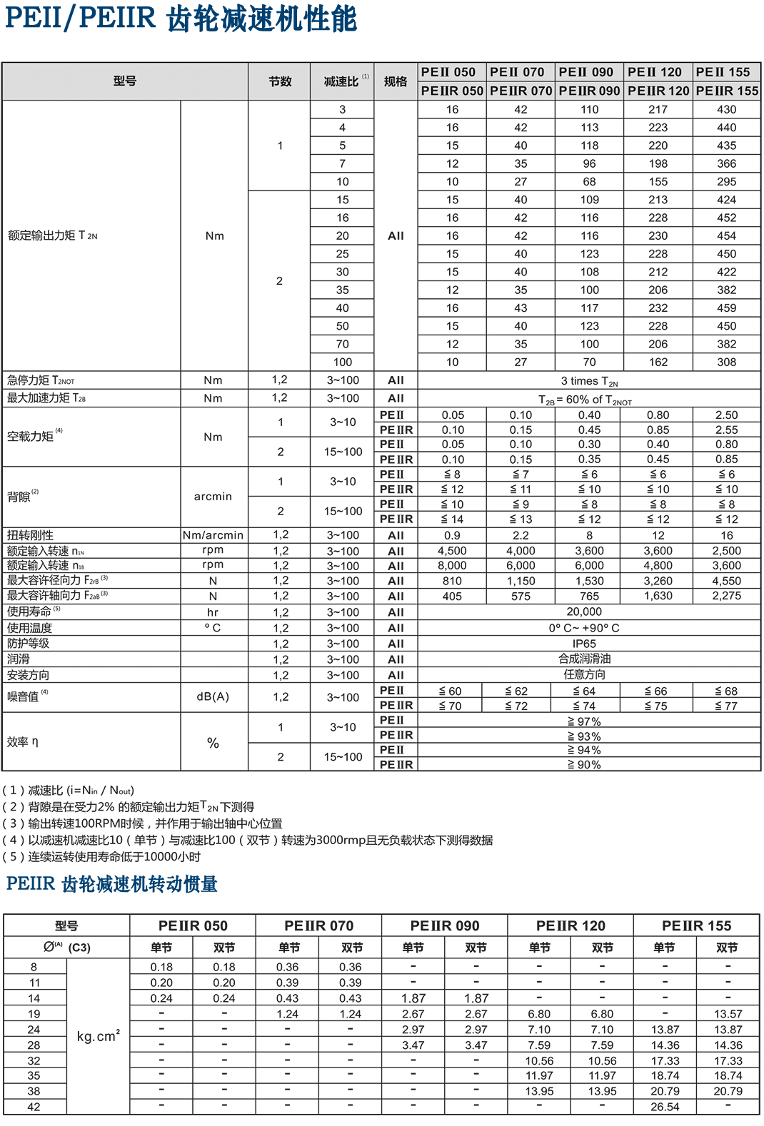 3y7j96fda51693545834.png