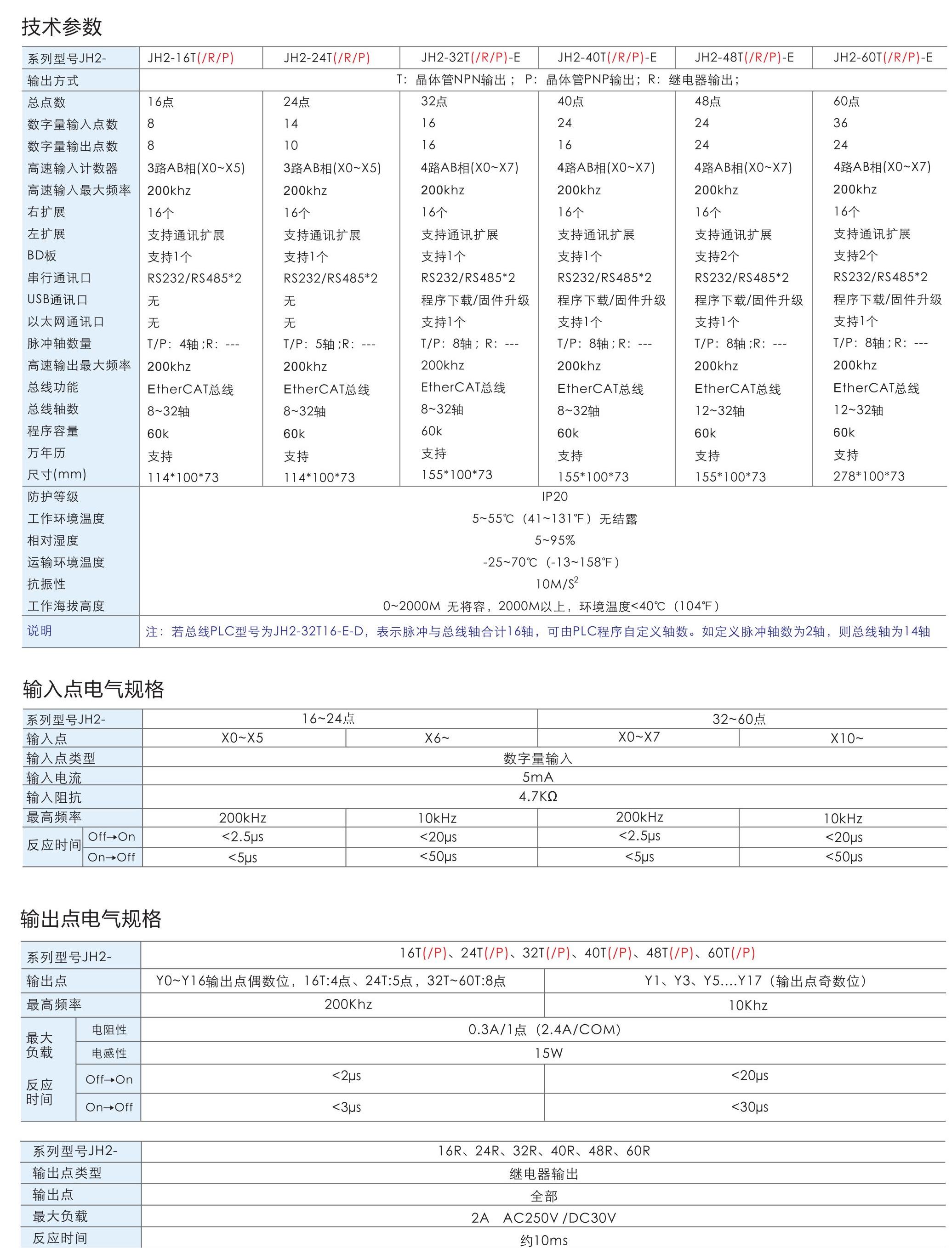 48yecmff9b1693988169.jpg