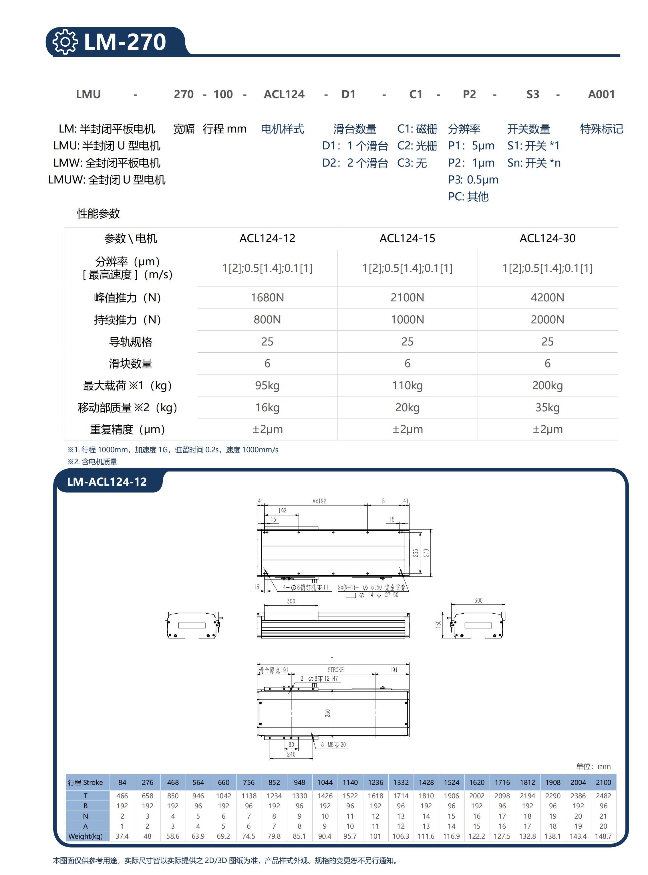 apv1x8ugxz1693882896.jpg