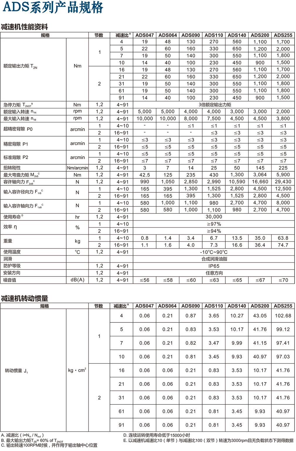 e6z68tu0tl1693538170.png