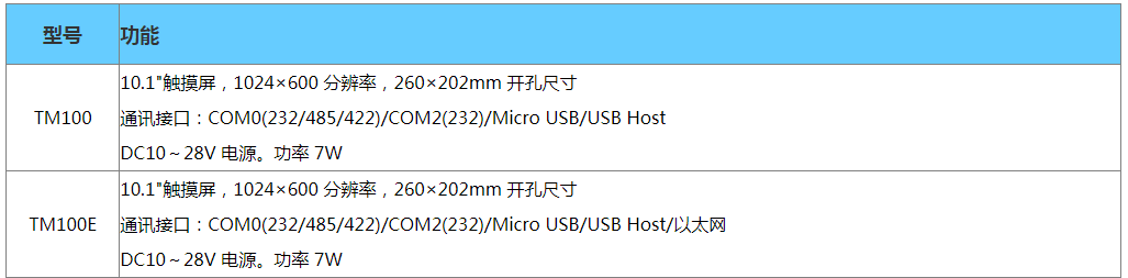 f9tevokht81694065941.png