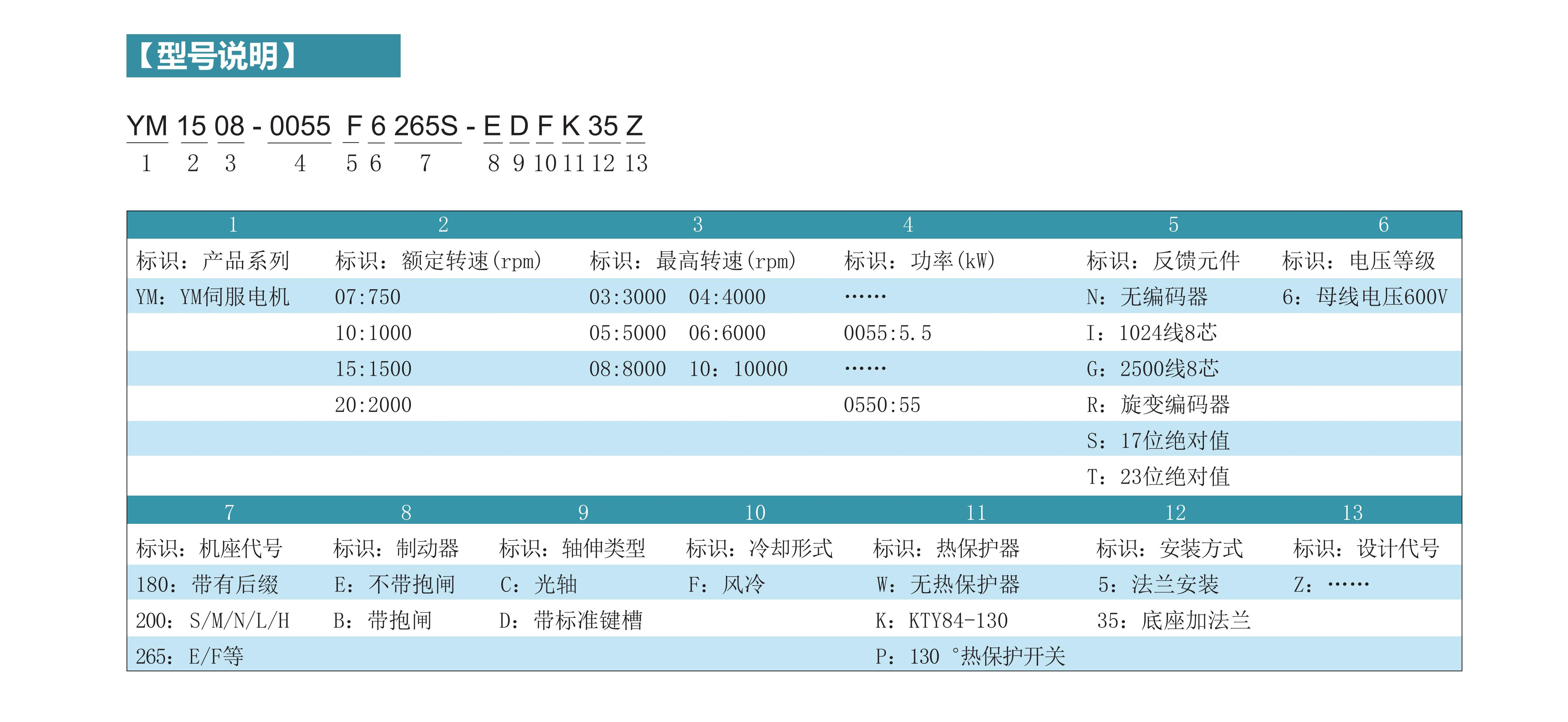 oxg725sg5g1693191431.png