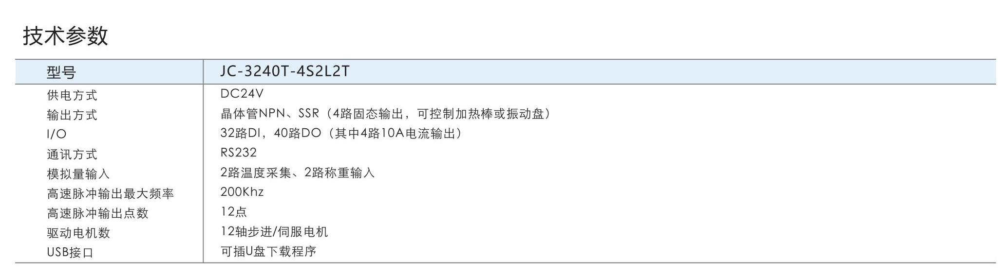 p7r2wrs0on1693990261.jpg