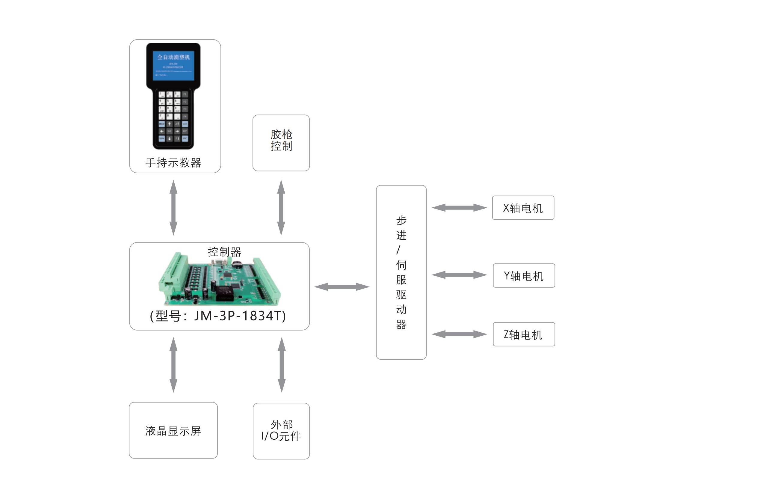 pgoo51pb481694065240.jpg