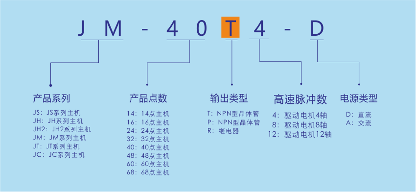 uv2yghe33q1694057263.png
