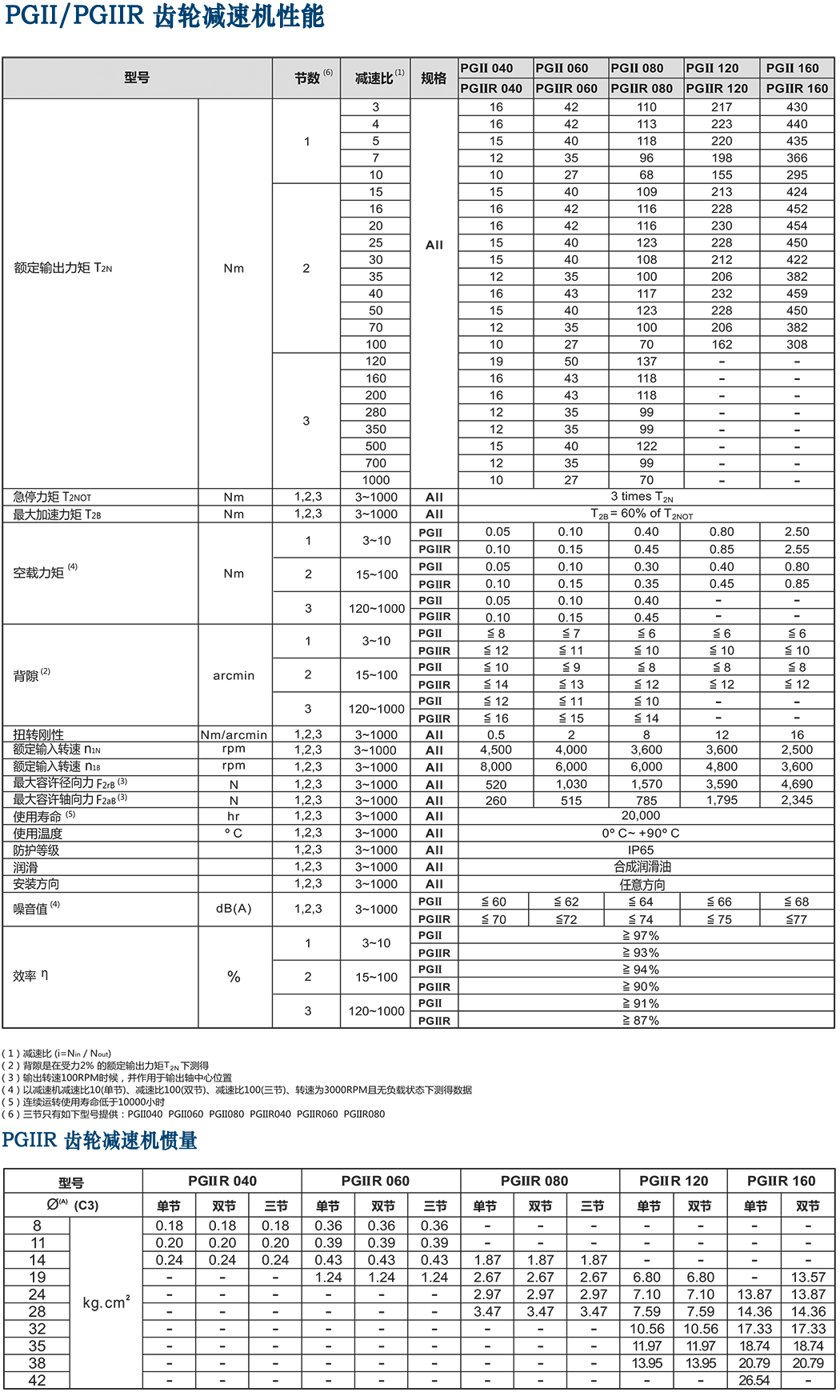 v6tbw1txj21693545895.png