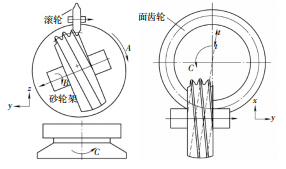 图A.png